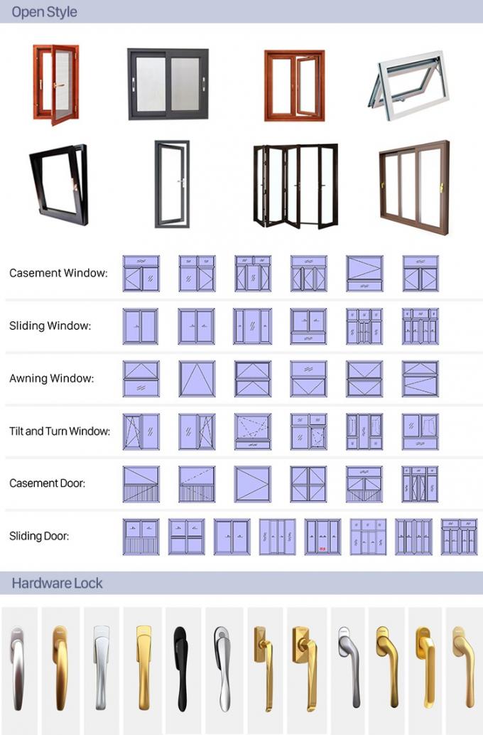 Saupoudrez l'épaisseur en aluminium de revêtement de profil de la fenêtre 2.3mm-2.5mm d'oscillation 3